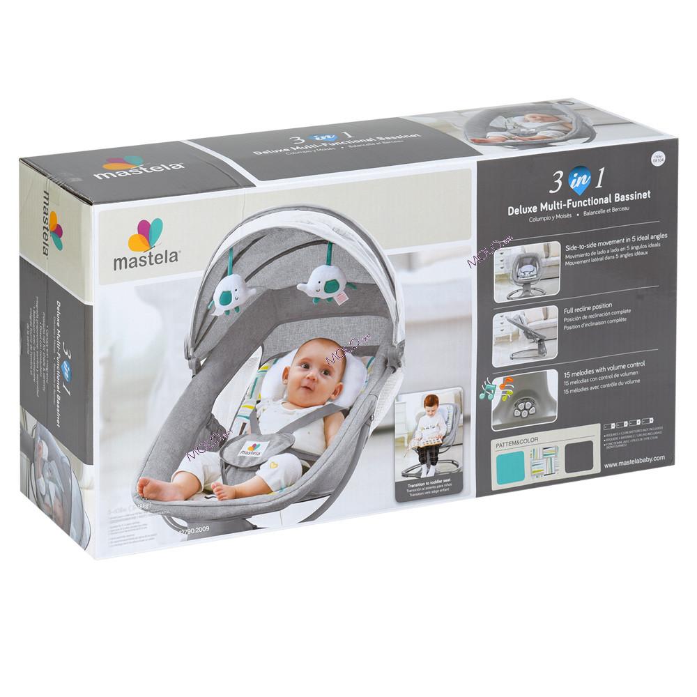 Kontaktdan mast jojalar